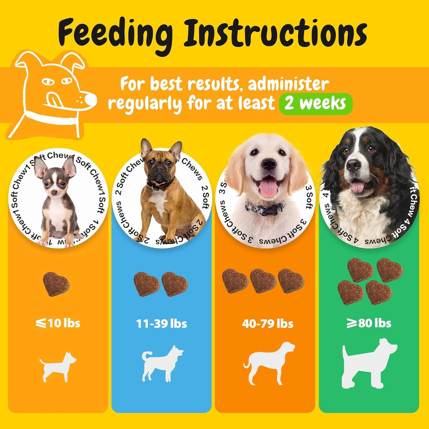 PENPENPET Dog Allergy Relief Chews, Dog Itching Skin Relief, Omega 3 for Dogs Itch Supplement, Relieve Seasonal Allergy, Provide Immune Support (Peanut Butter Chews, 50ct)