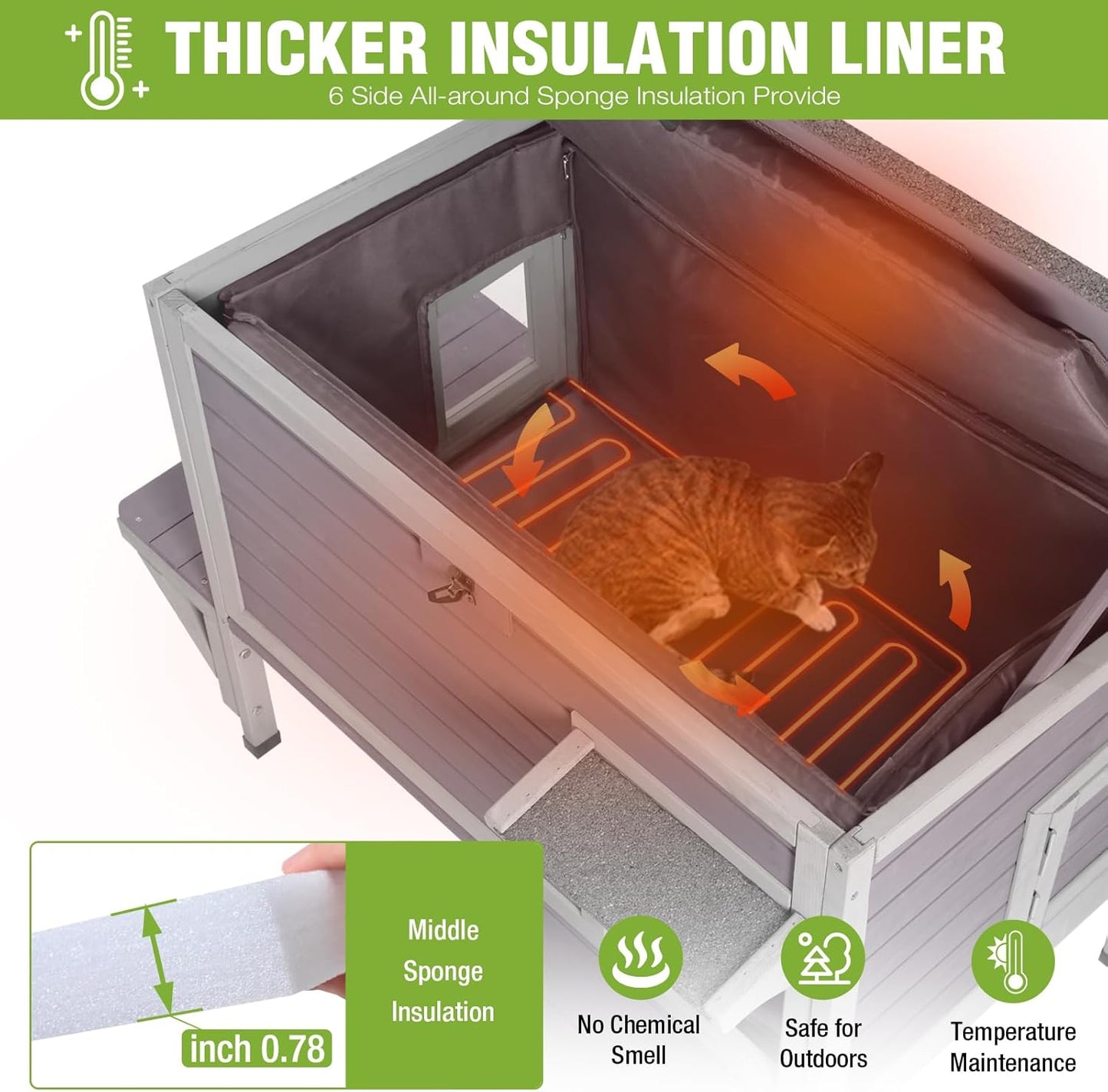 GUTINNEEN Heated Cat House Outdoor Cat House Insulated Weatherproof Feral Cat Shelter with Heated Pad and All-Round Thermal Liner for 1-3 Cats (Winter-Ready)