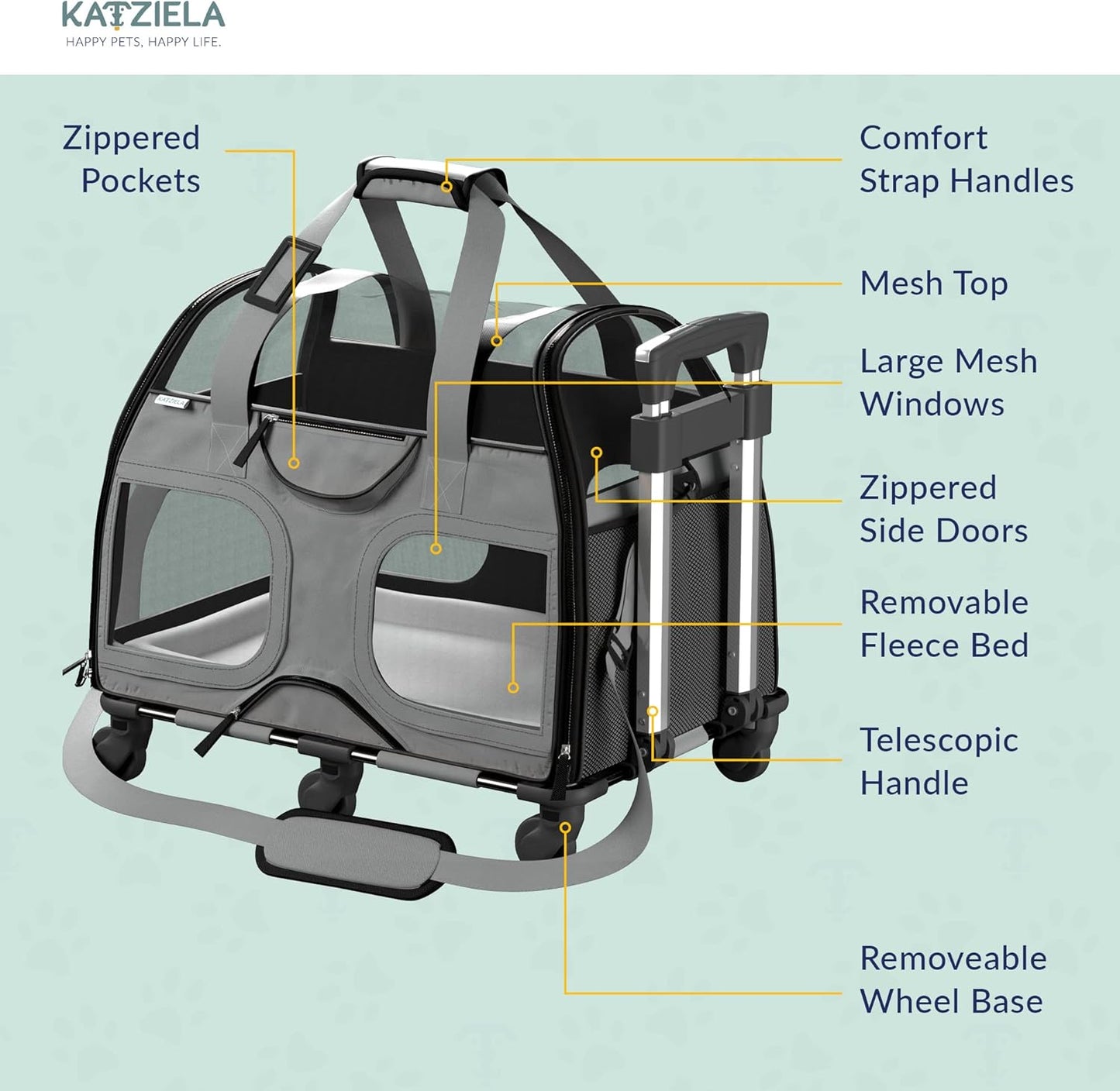 Katziela Pet Carrier - Airline Compliant Dog TSA for Small Dogs and Cats Soft FAA Travel Airplane Luggage (Gray/Black)