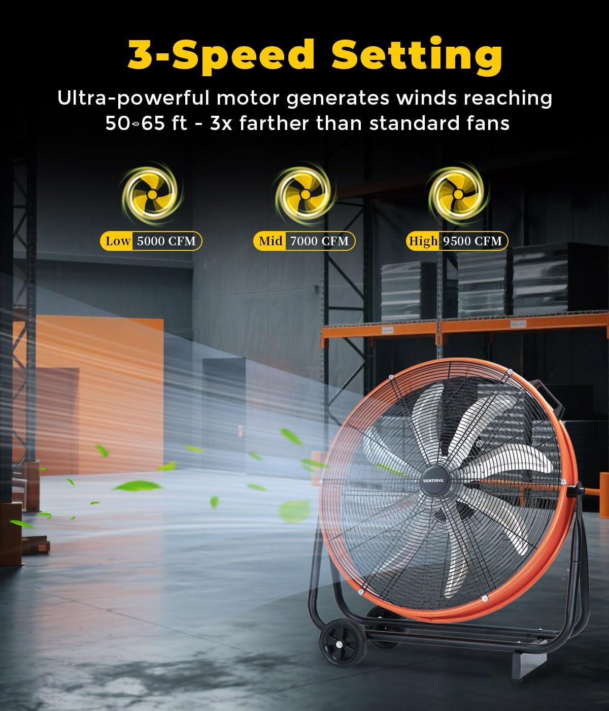 VENTISOL 24 Inch Industrial Floor Drum Fan, 9500 CFM Heavy Duty Floor Fan with 8 Blades, 3-Speed High Velocity Shop Fan, Metal Fans for Warehouse, Patios, Garage