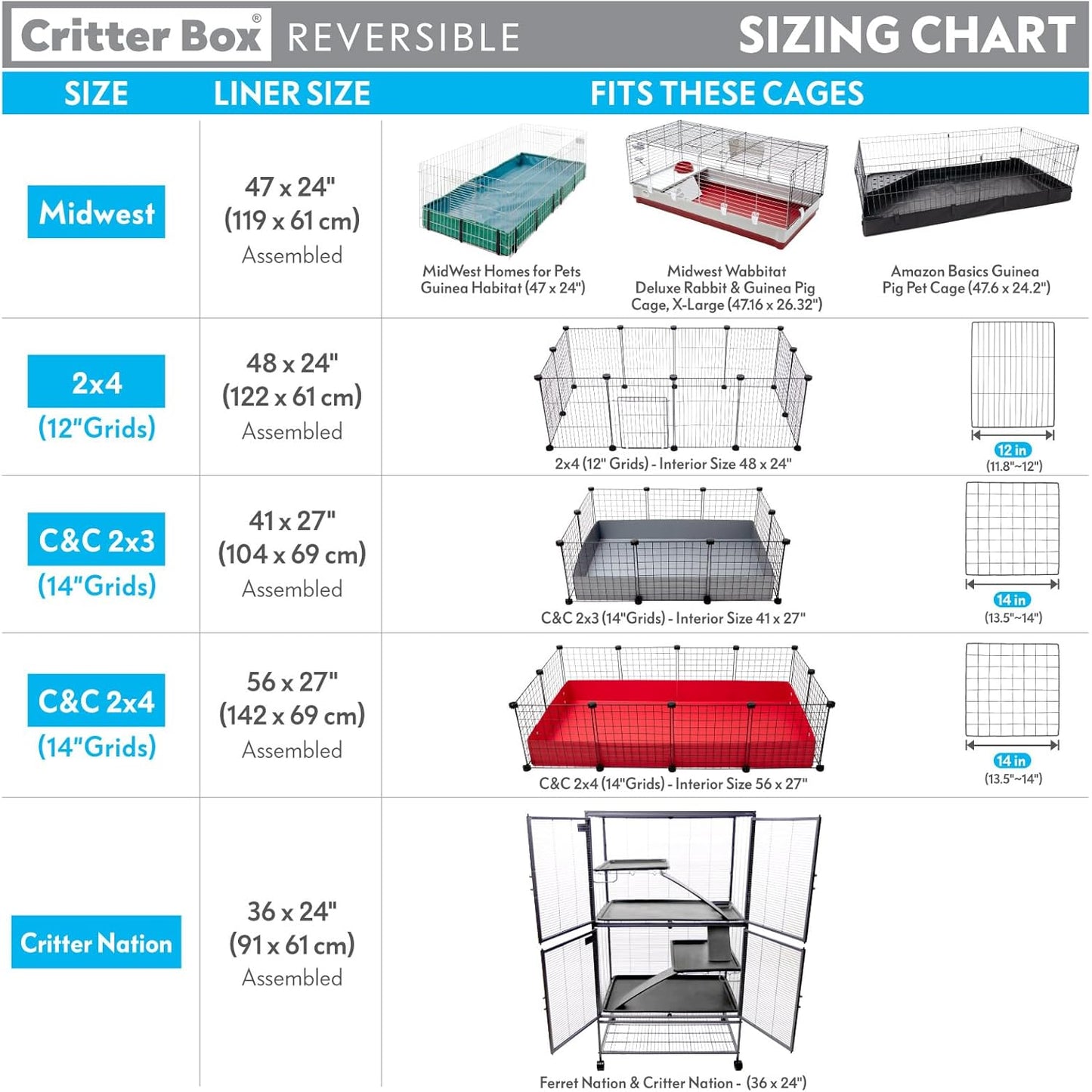 Paw Inspired Critter Box Washable Cage Liner, Reversible Fleece Bedding with Raised Sides for Guinea Pigs and Other Small Animals (2x4 (12" Grids), Gray/Green)
