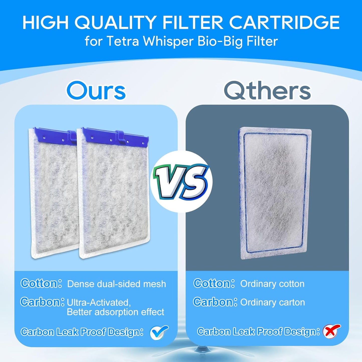 10-Pack Filter Cartridges Large Compatible with Tetra Whisper Bio-Bag Aquarium Filters, Fish Tank Filters Replacement for Aquariums for Whisper Filter 20i 40i/ IQ 20 30 45 60/ PF20 30 40 60