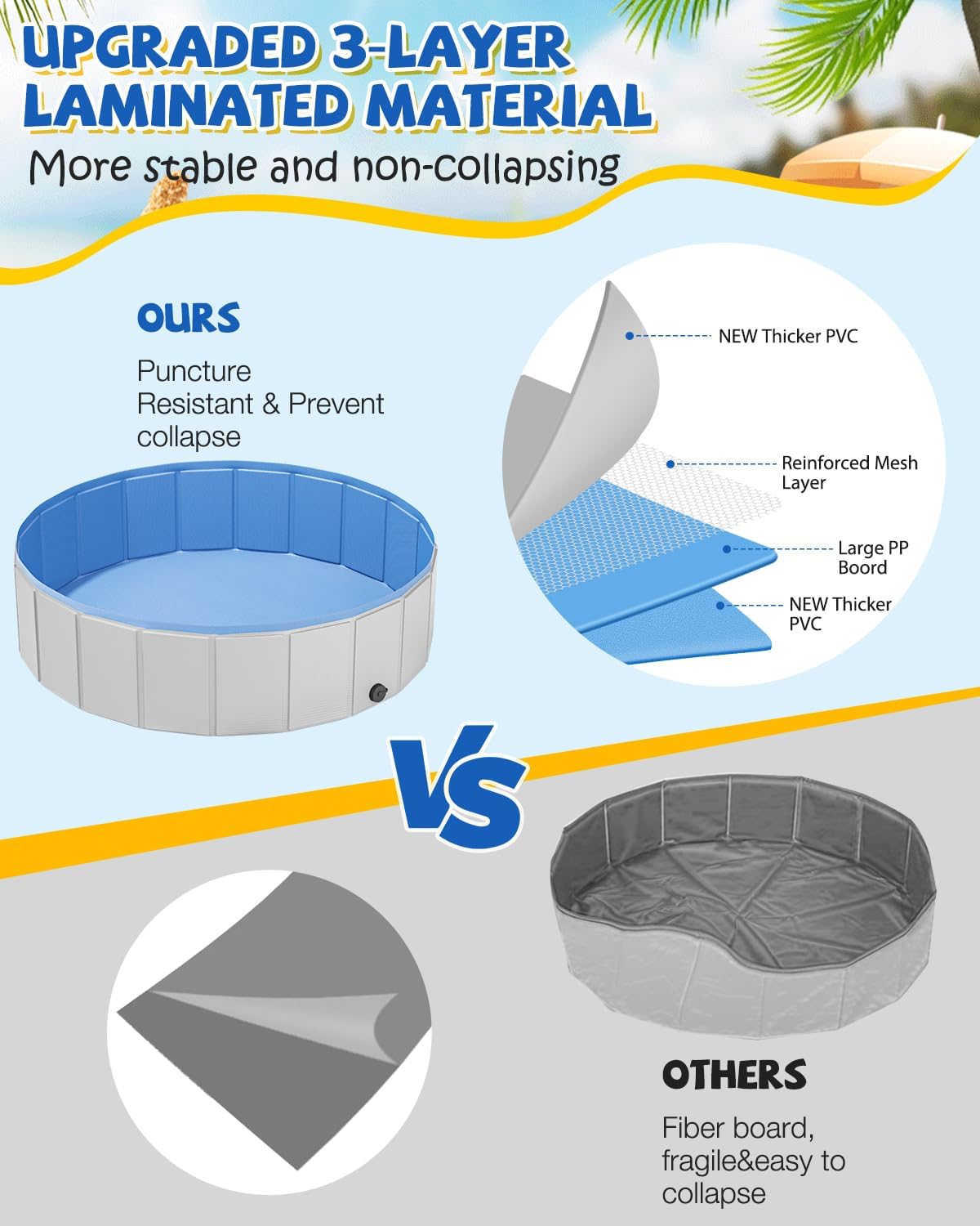 Portable Dog Pool PVC Pet Swimming Pool Bathtub Collapsible Dog Pool, Hard Plastic Pool for Pets to Swim and Bath (S-32" x 8" Light Grey)