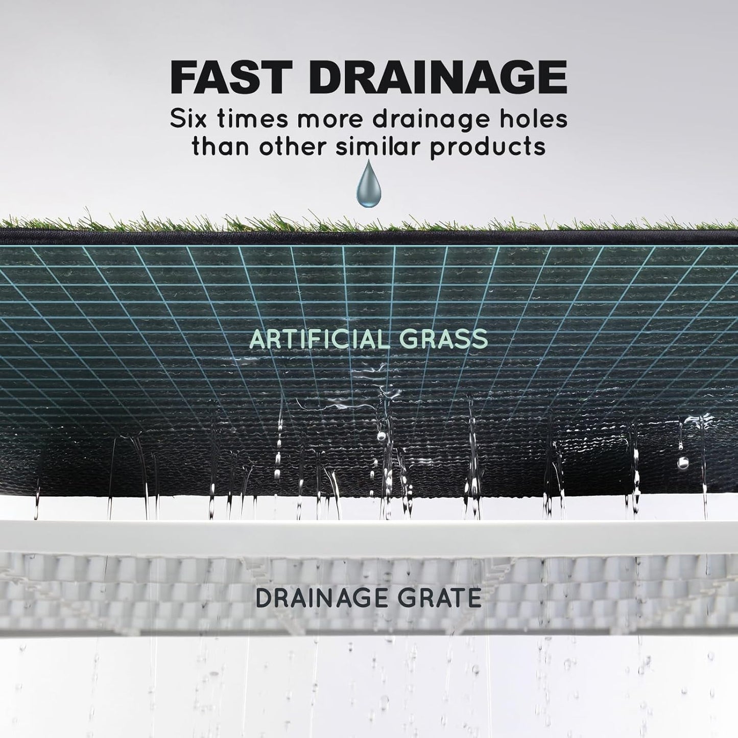 HQ4us Dog Grass Pad with Tray Medium 31”×21” Dog Litter Box Toilet with 2×Artificial Grass for Dogs with Hemmed Edge, Pee Pads for Dogs, Realistic, Less Stink, Potty for Balcony