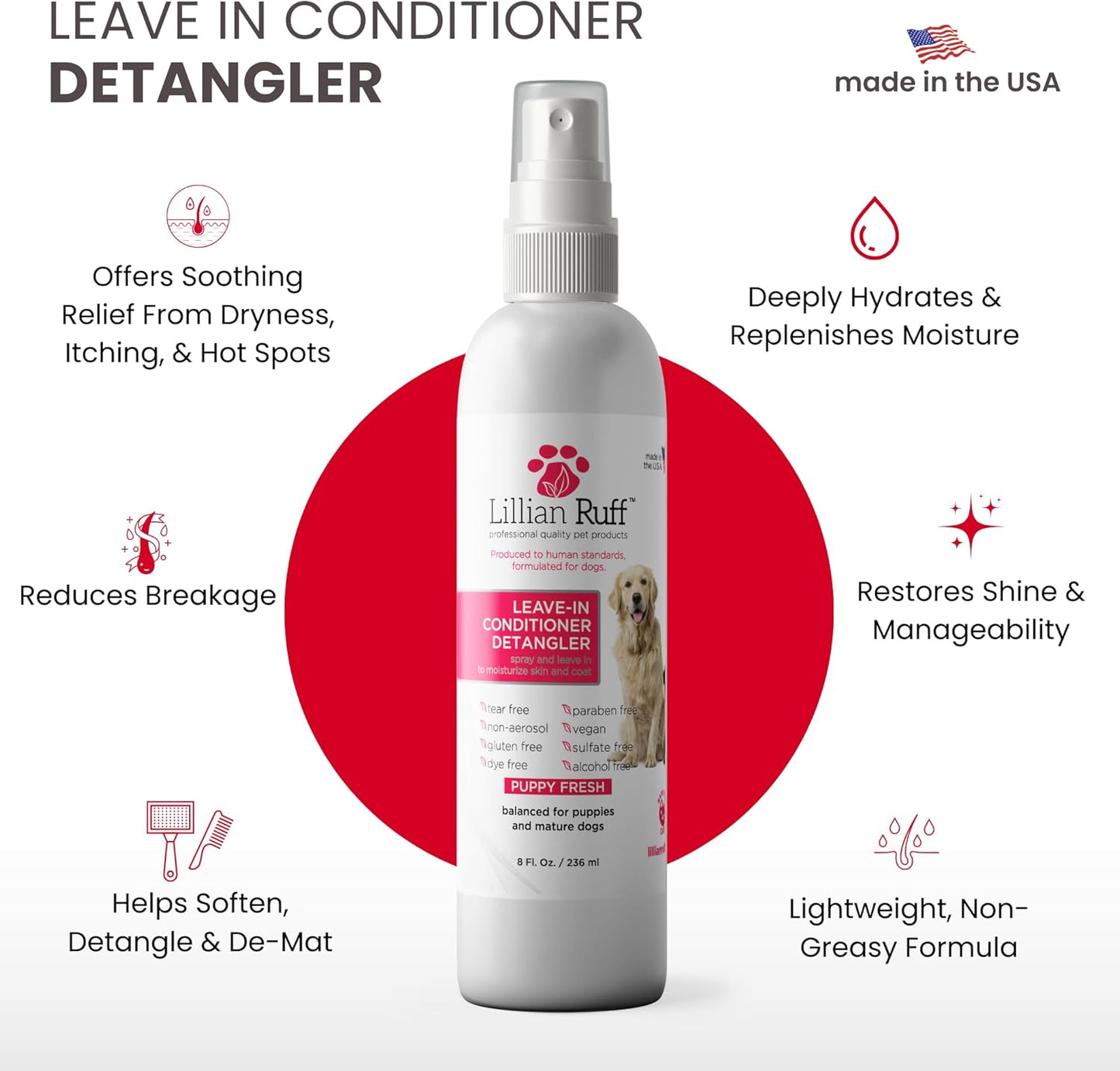 Lillian Ruff Leave-in Dog Conditioner & Detangler Spray - pH Balanced After-Bath No Rinse Hydrating Dog Conditioning Spray - Silky Shine Spray for Dry Skin, Itch Relief, Detangling & Dematting (8oz)