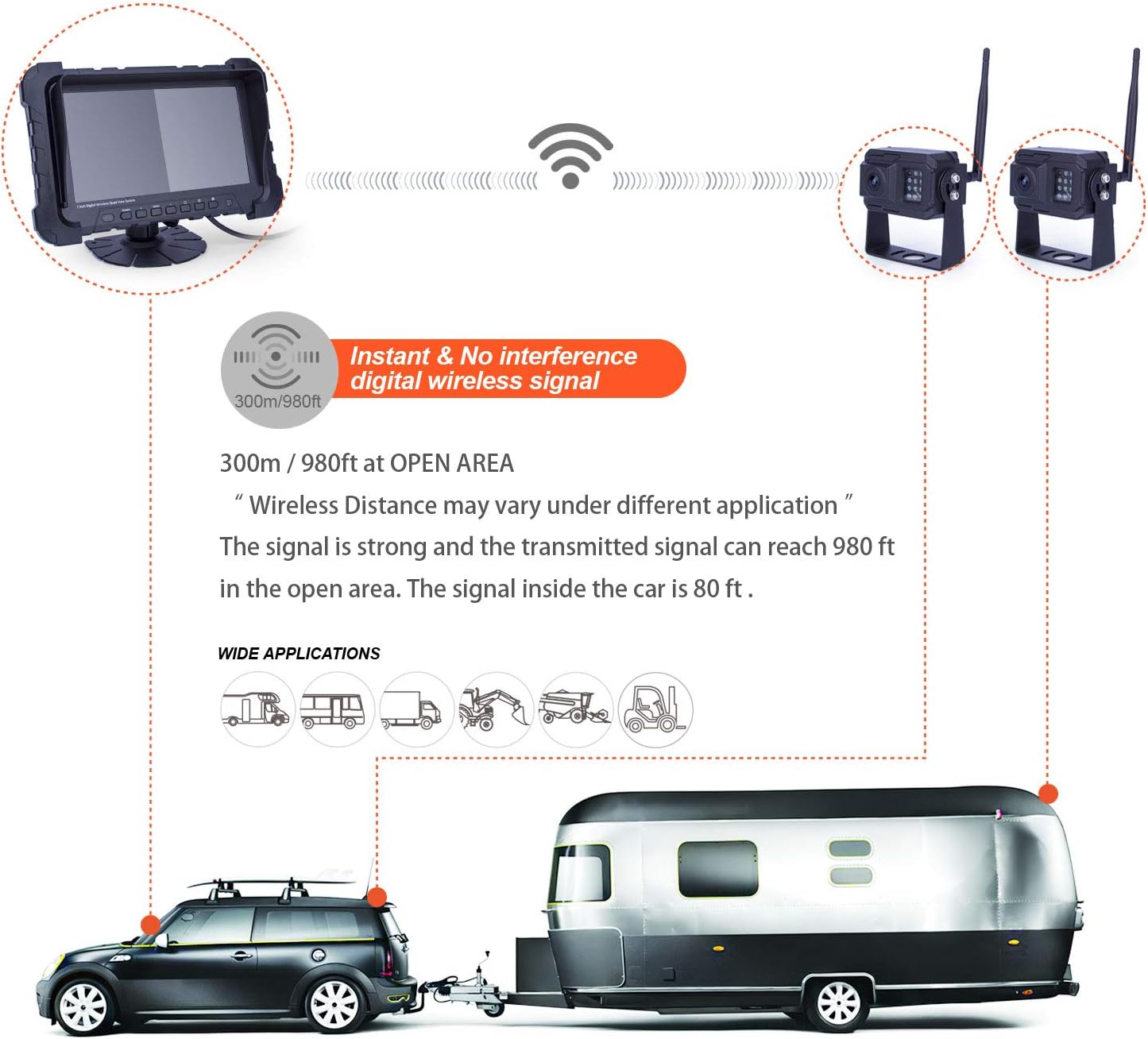 Yuwei Digital Wireless Backup Camera System,YW-77211 HD 720P Camera Wireless Reverse System with Night Vision and Wide Viewing Angles, 7inch Wireless Monitor Split Screen for Trailer, RVs