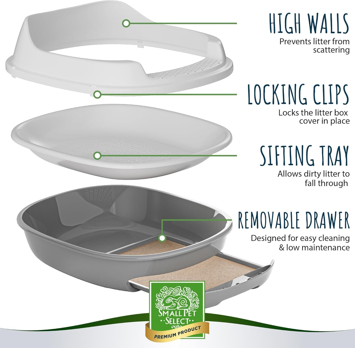 Small Pet Select - Sifting Cat Litter Box, with 5 Pee Pads and Litter Scoop, Premium System for Cats and Other Small Animals, Tidy and Easy to Clean with Drawer, Scoop, and Removable Tray