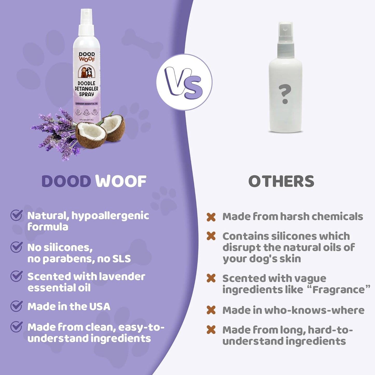 Dog Detangler Spray Dematting for Doodle - Natural Dog Leave in Conditioner Spray for Grooming and Mat Removal, Detangler Spray for Dogs Matted Hair, Puppy Poodle Detangler & Grooming