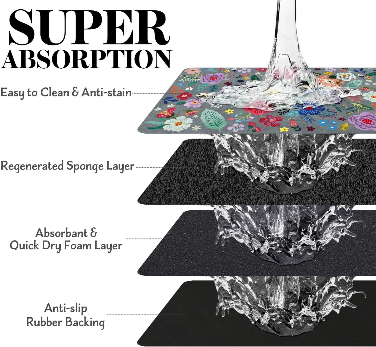 Dog Food Mats for Floors, Absorbent Dog Bowl Mat for Food and Water Dispenser Mat, Quick Dry Cat Food Mat Pet Supplies