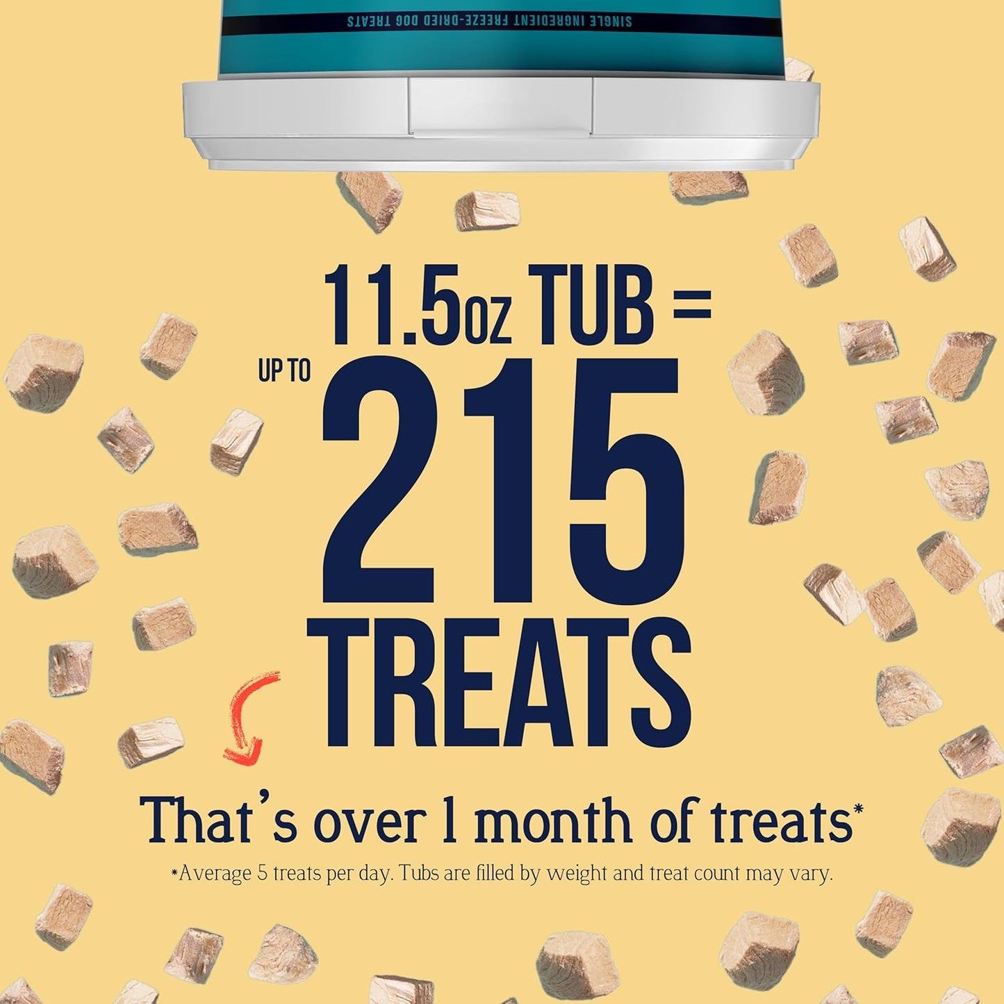 Stewart Chicken Breast Dog Treats, 11.5 oz, ~215 Pieces, Freeze Dried Raw, Single Ingredient, 74% Protein Training Treats or Meal Topper in a Resealable Tub, Grain Free, Gluten Free