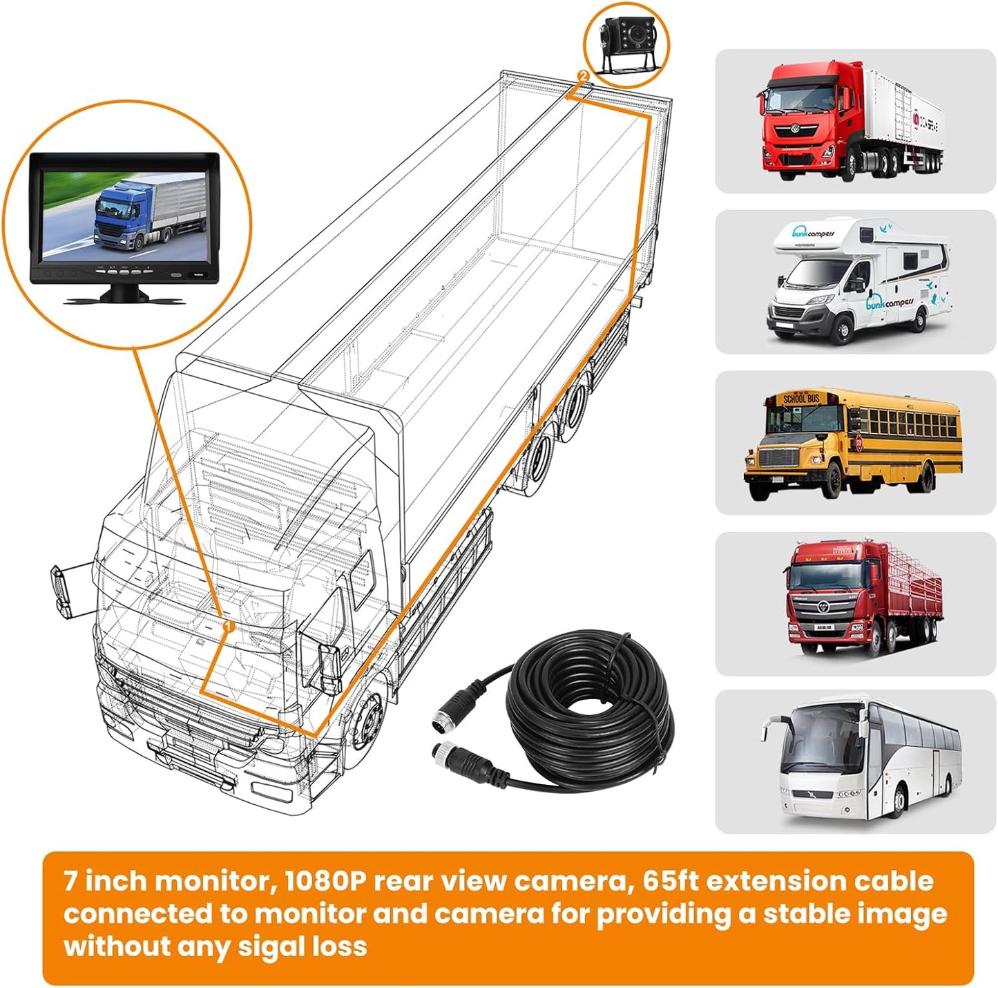 Wired Reverse Backup Camera with 7" Screen, Waterproof IP68, Night Vision Vehicle Camera for Truck, RV, Trailer, Vans, Bus - Tulakeey