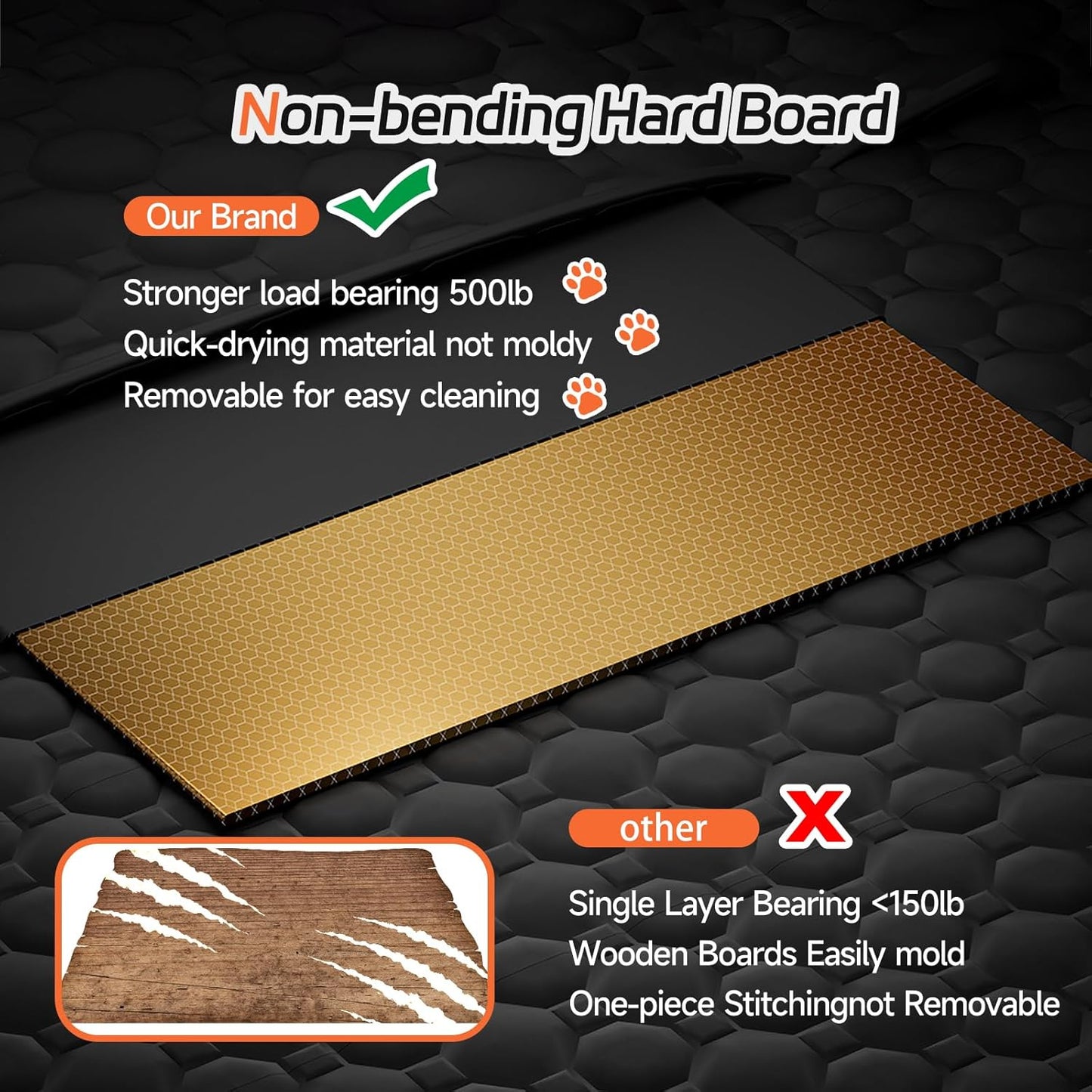 Hard Bottom Dog Car Seat Cover for Back Seat – Waterproof Nonslip Hammock Extender for Trucks & SUVs, Heavy Duty Pet Protector, Black Oxford Fabric