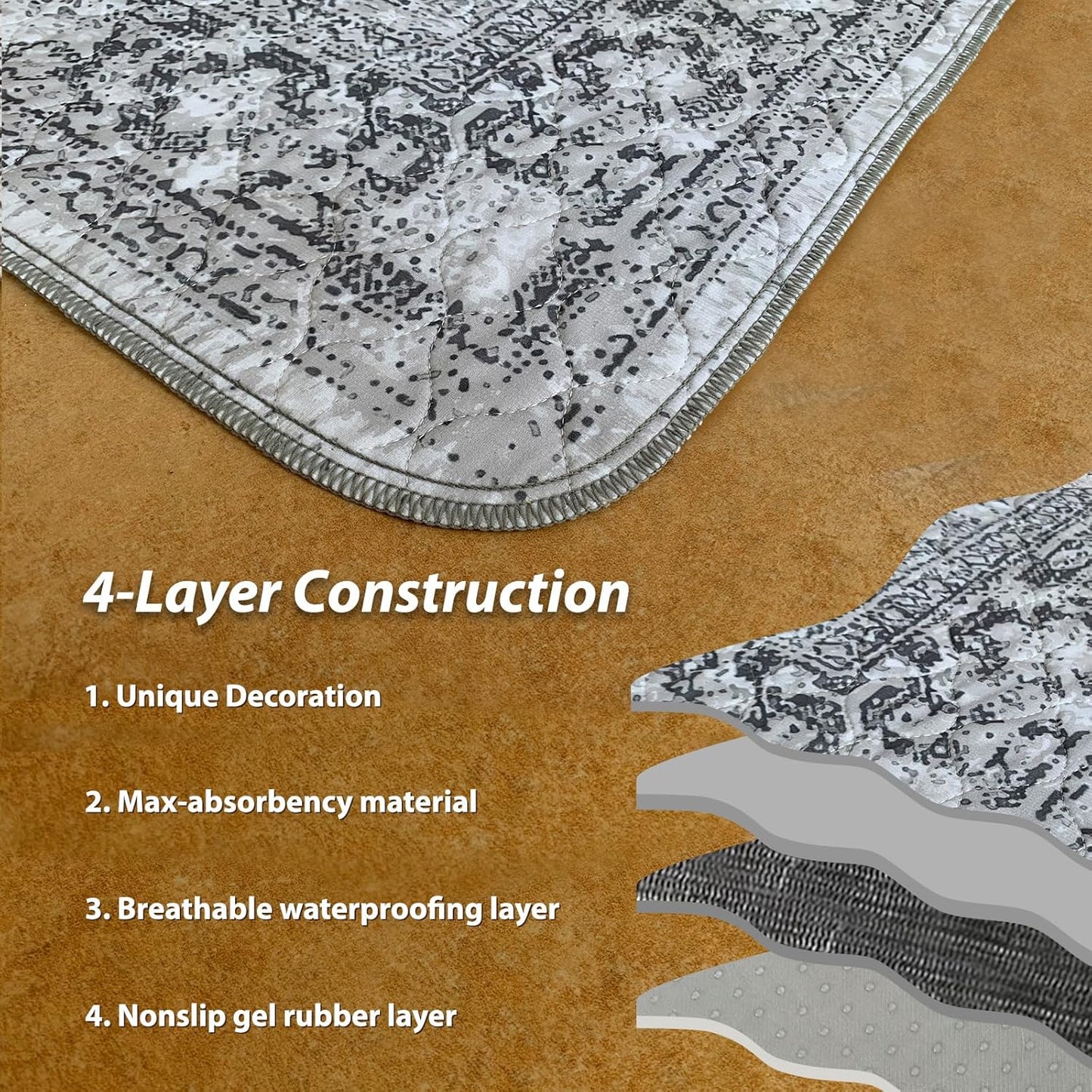 nunubaby Washable Pee Pads for Dogs, Stylish, Non-Slip and Leak-Proof Pee Pads. Reusable Potty Pads for Dogs for Crates and Floors.(Gray/Geo, 36" x72")