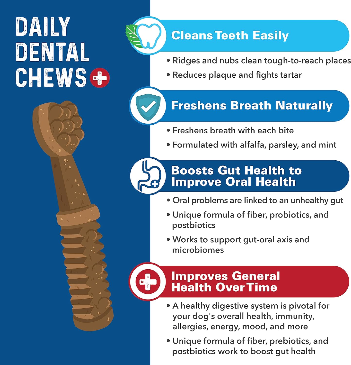 Bernie's Charming Chompers - Daily Dental Chews for Dogs - Cleans Teeth, Freshens Breath, + Boosts Oral-Gut Microbiome. Easy to Digest, Supports Healthy Digestion Naturally (36 oz, Small Dogs)