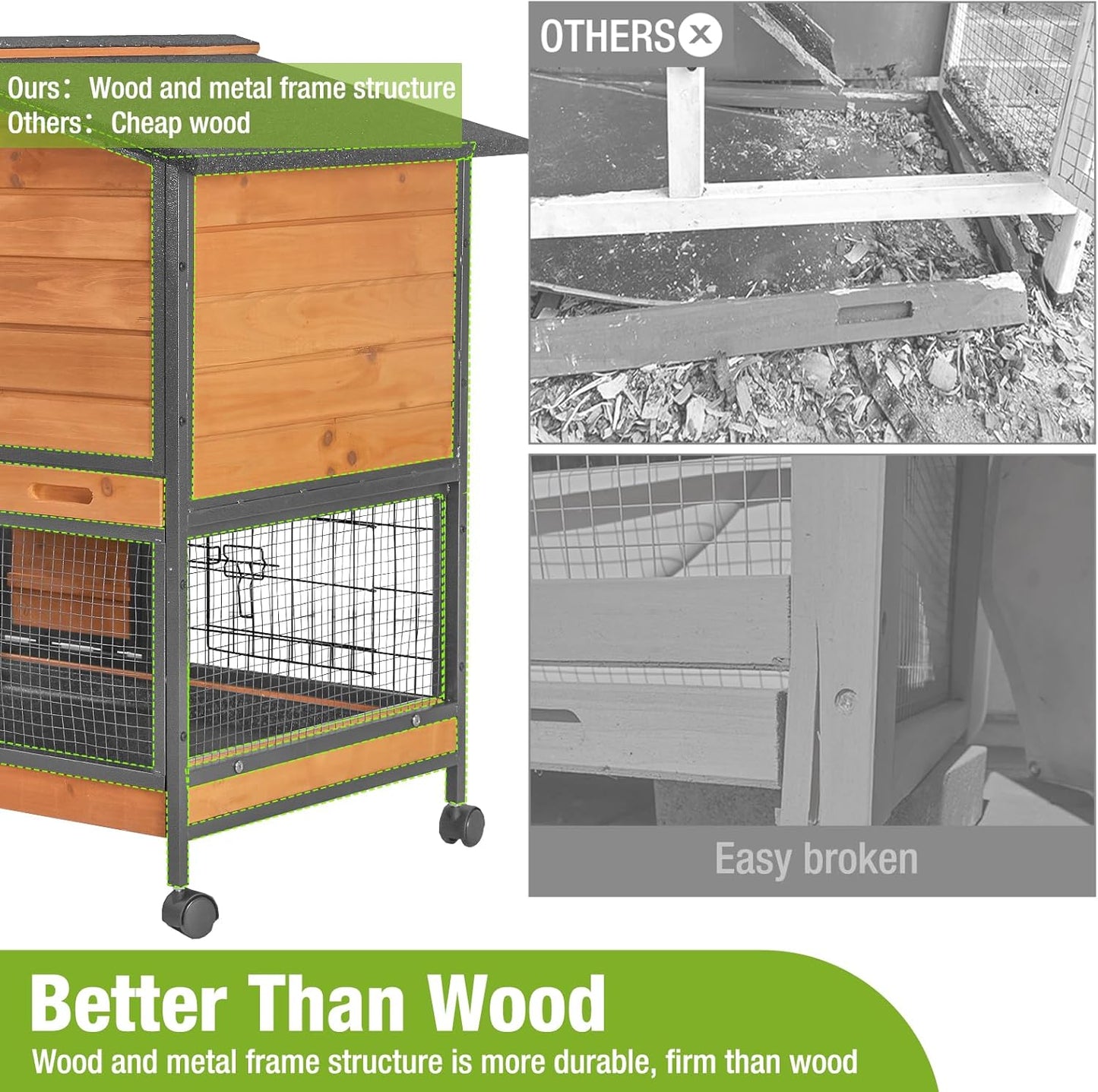 GUTINNEEN Rabbit Hutch with Chew-Resistant Metal Frame Indoor Bunny Cage Outdoor Rabbit Cage with Wheels and Leakproof Tray