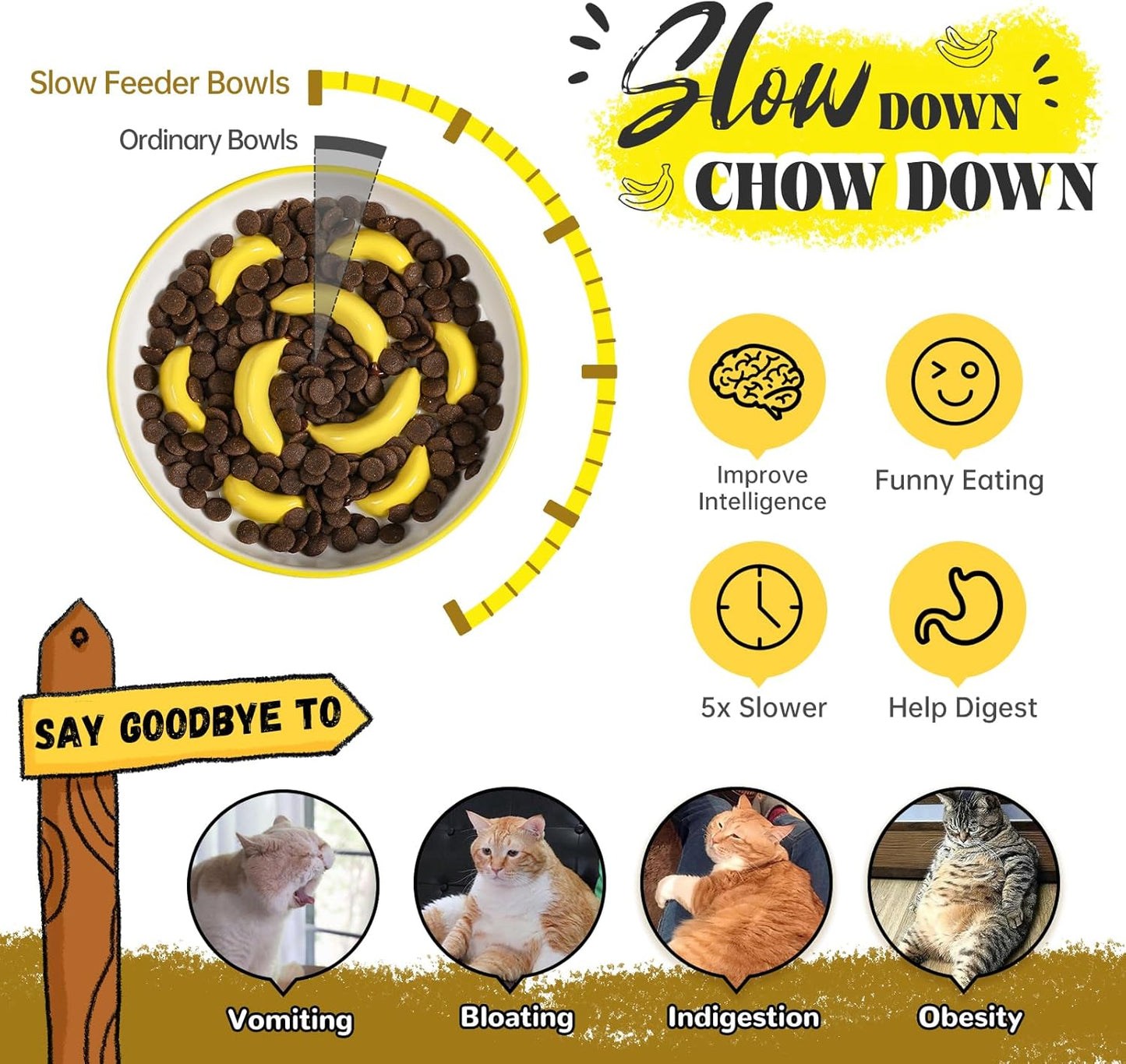 Ceramic Cat Slow Feeder Bowl - Vibrant Cat Feeding Bowl - Cute Maze Food Dish for Slow Eating - Dishwasher Safe - 6.3''W x 1.2''H - 7 OZ - Green