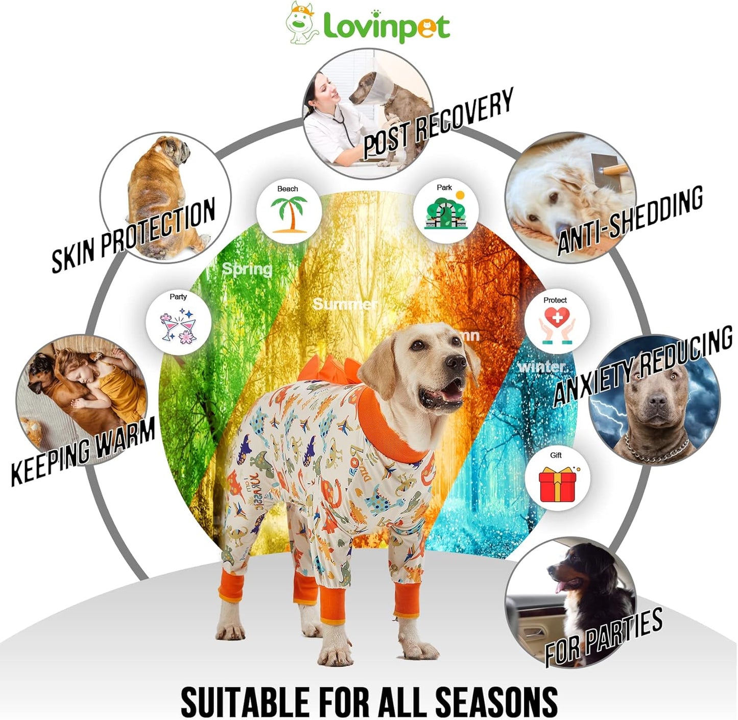 LovinPet Dog Pajamas Large Sized Dog, Anti Licking, Recovery Wear, Lightweight Jurassic Knit, UV for Large Dogs /3XL