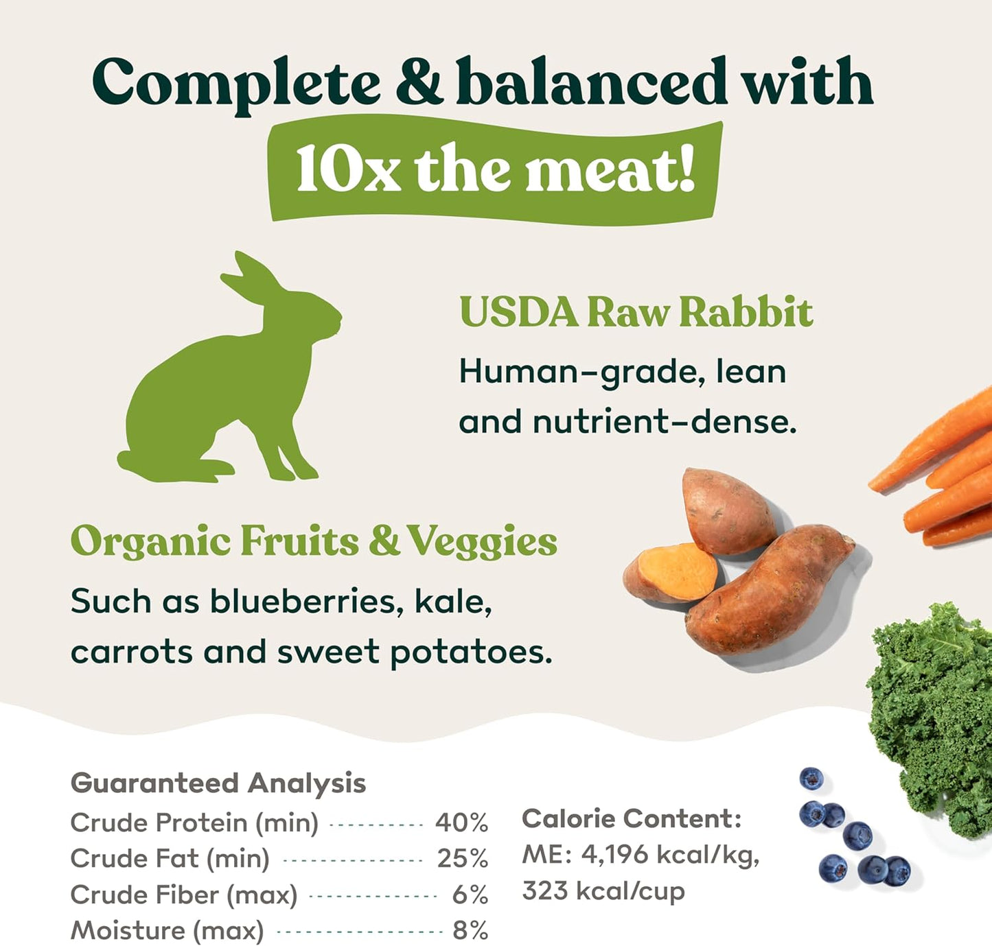 Little Hunter Freeze Dried Fresh Dog Food Raw Rabbit Recipe - Picky Eater-Approved Limited Ingredient for All Stages - High Protein, Small Batch, Grain Free Raw Dog Food, 15 oz