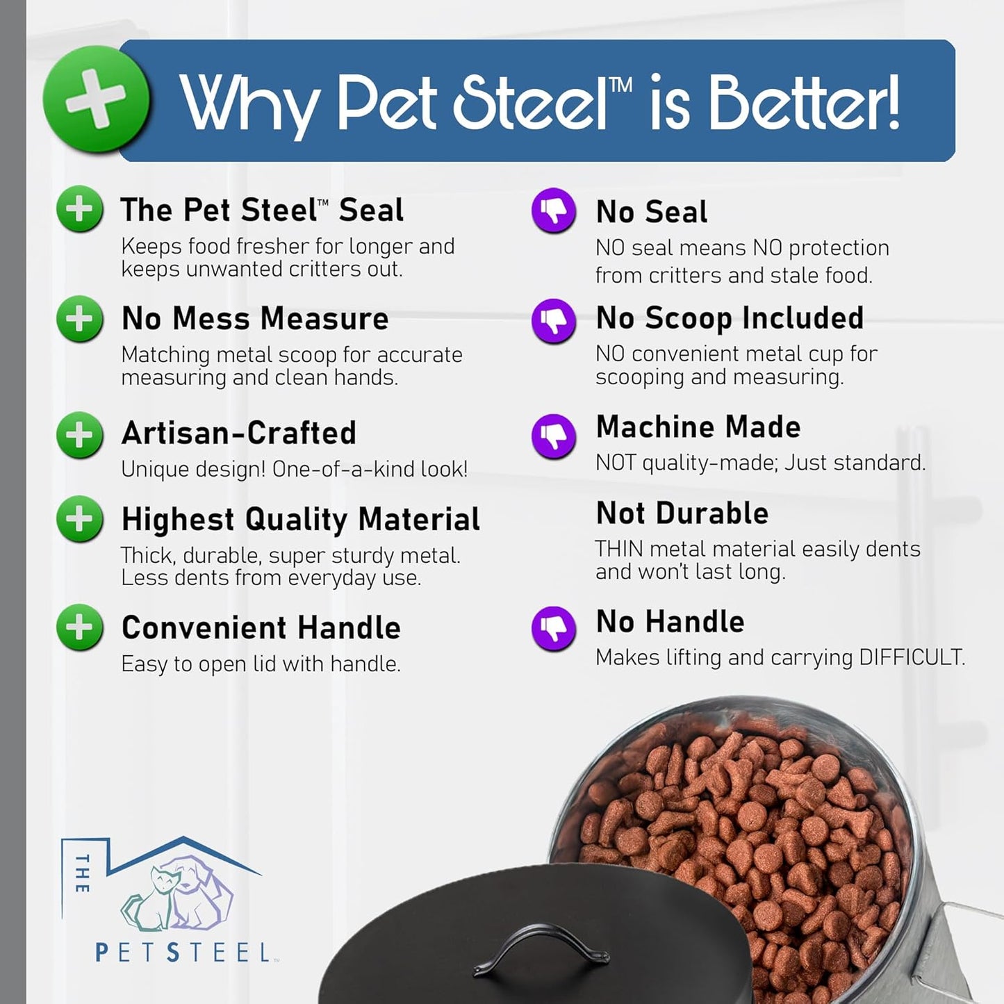 Medium 40lb Dog & 30lb Cat Pet Food Storage Canister with Scoop Combination – Durable & Airtight for Freshnesss, Minimalist Design & Recyclable, Medium Metal Container