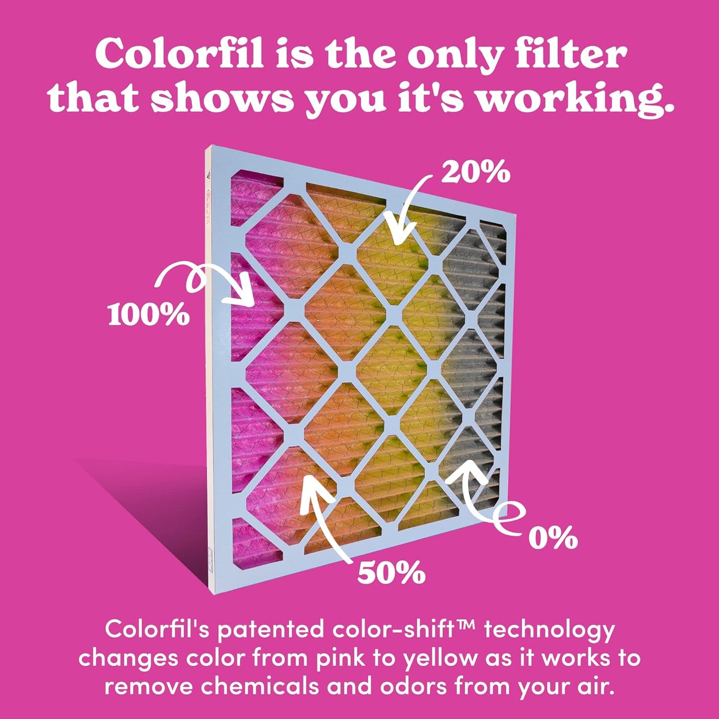 Colorfil 14x24x1 Air Filter (2-Pack) | Made in the USA | Color Changing | Remove Cat and Dog Odor | MERV 8 for Pet Hair Dander and Dust | 13.75"x23.75"x0.75" Exact Size