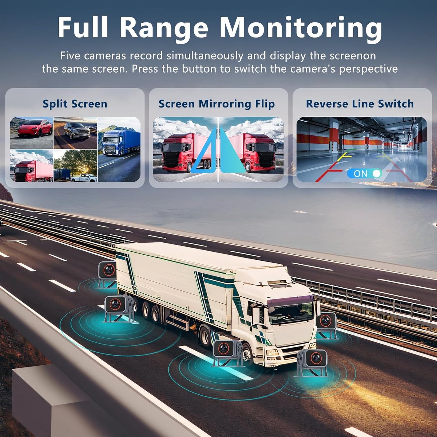 Hodozzy Backup Camera Monitor System,10.1 Inch IPS Reversing Monitor, 5 Split Screen with Five Waterproof Camera,IP68 Waterproof,Night Vision, Hard-Wired Backup Camera for Trucks/Bus/Trailer/RV