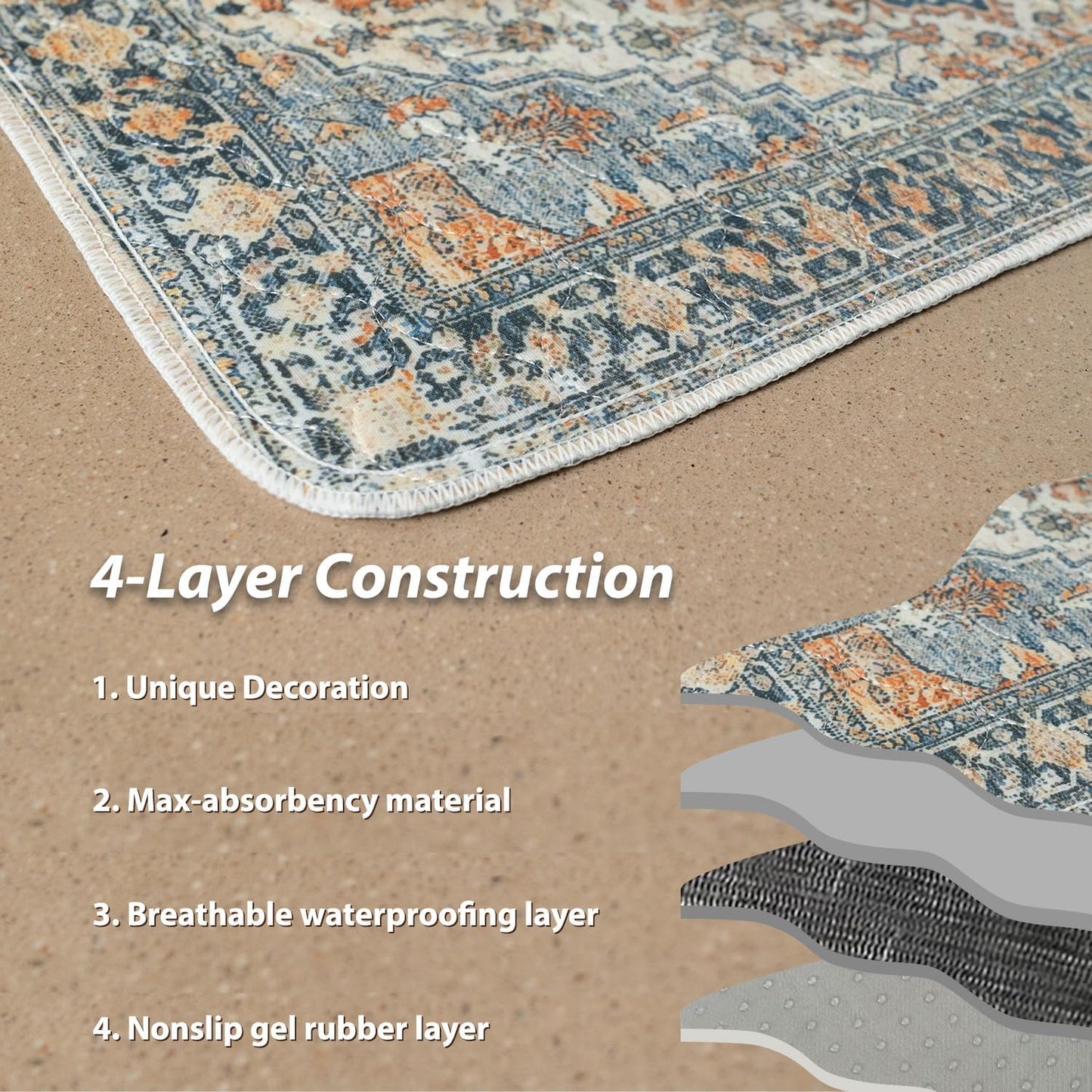 nunubaby Washable Pee Pads for Dogs, Stylish, Non-Slip and Leak-Proof Pee Pads. Reusable Potty Pads for Dogs for Crates and Floors.(Beige/Multi, 48" x48" )