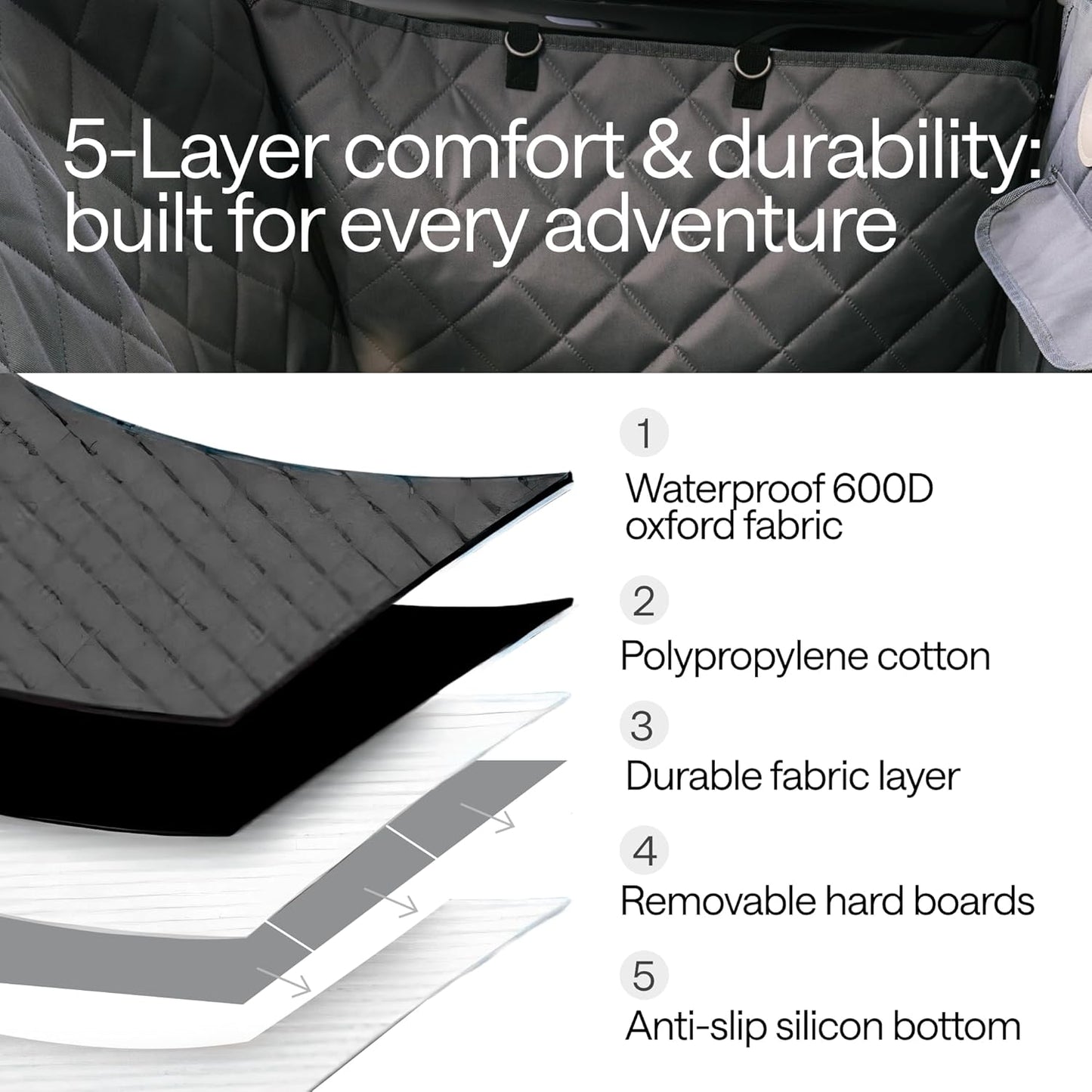 Waterproof Dog Car Seat Cover for Back Seat with Hard Bottom Inserts - Dog Hammock for Car, 600D, SUV, and Trucks - Pet Car Seat Covers - Backseat Extender for Dogs with 2 Storage Pockets, Mesh Window