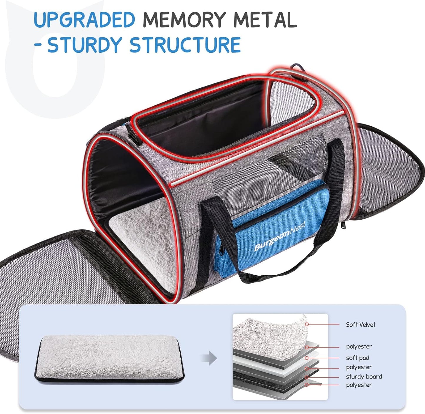 BurgeonNest Cat Carriers for Small Cats Under 15, Medium Puppy Under 25 lbs Large Pet 20 lbs Soft Sided Pet Carrier with Unique Side Bag (Medium, Grey)