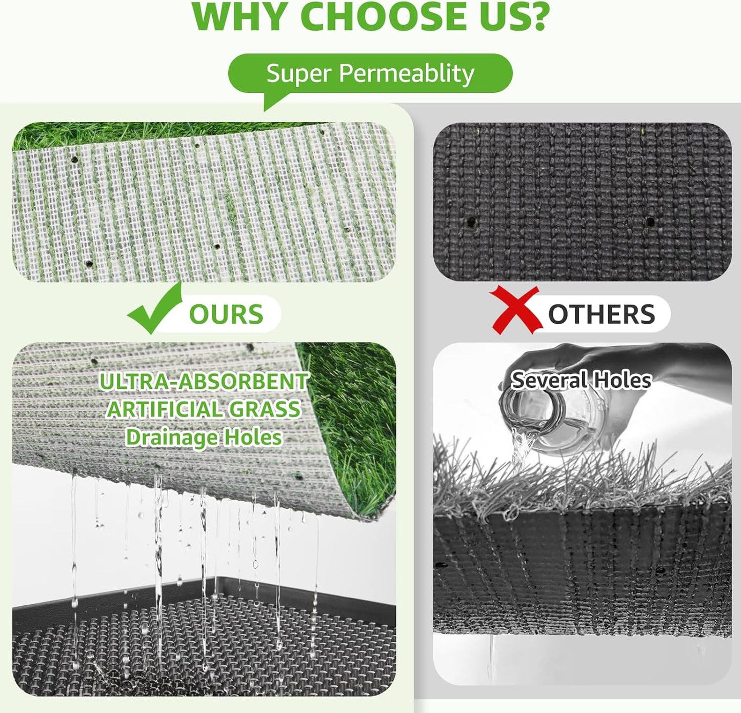 Portable Dog Litter Boxes with 2 Pack Replacement Artificial Grass,Indoor Outdoor Potty Training Turf,Washable Reusable Pee Pad for Dogs, Balcony Fake Grass Pad with Tray(Dog Litter Box, 20''x25'')