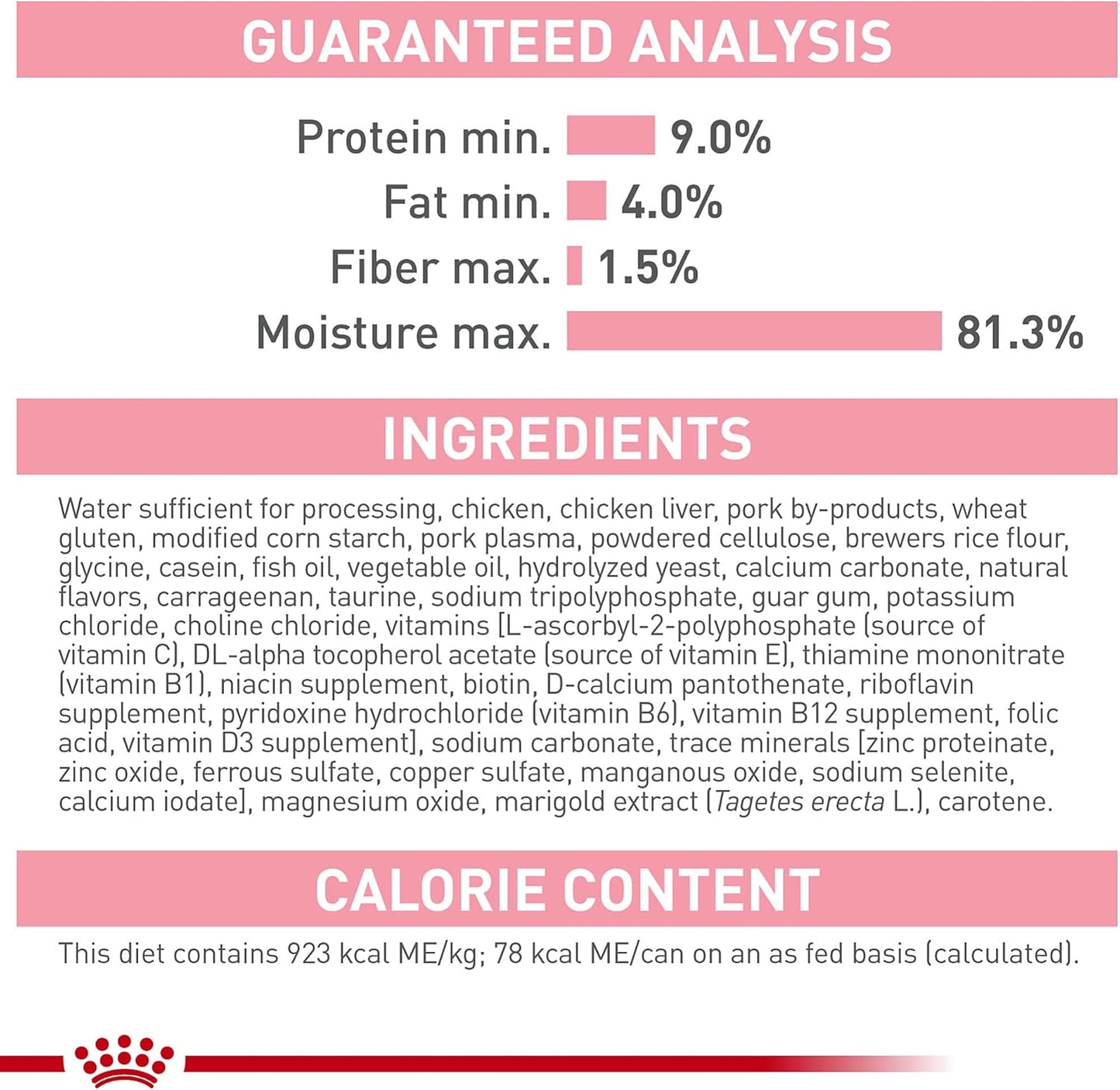 Royal Canin Feline Health Nutrition Mother & Babycat Ultra Soft Mousse in Sauce Canned Cat Food, 3 oz can (24-count)