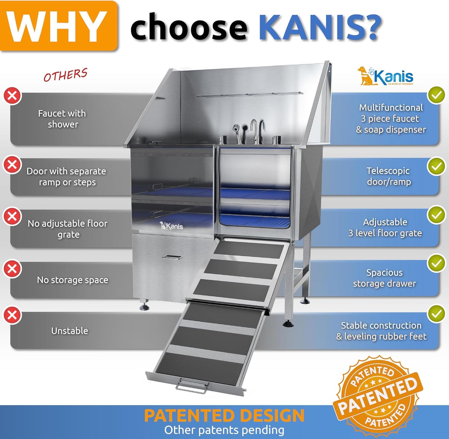 KANIS Professional Dog Washing Station - 304 Stainless Steel Pet Wash Sink & Grooming Bath Tub for Home with Ramp, Shower, Floor Grate, Storage Drawer, Faucet, Drain Kit for Large, Medium & Small Pets