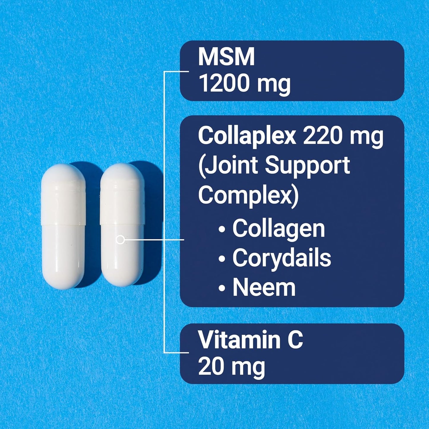 U.S. Doctors’ Clinical Mega MSM Supplement for Joints with MSM + Vitamin C + Collagen and Neem - Clinically Proven to Promote Cartilage Tendon & Ligament Health (1 Month Supply – 120 Capsules)