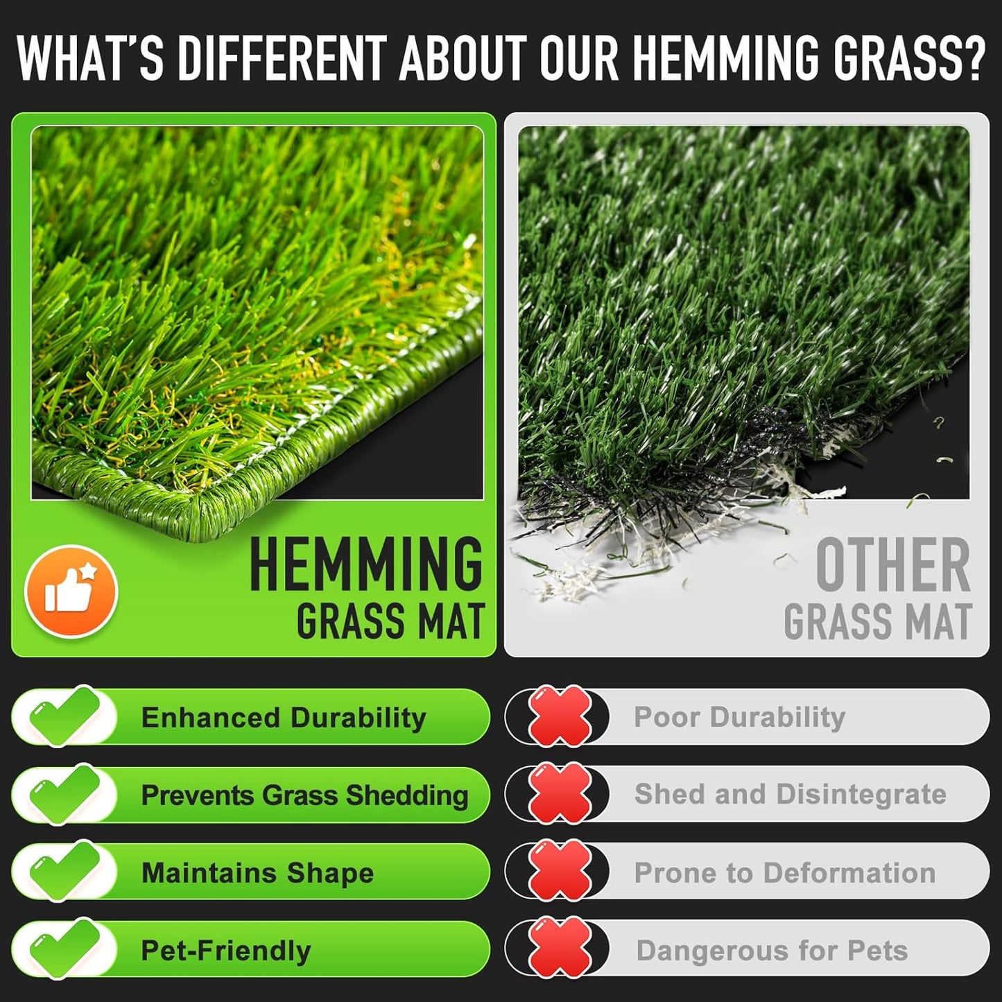 Hompet Dog Grass Pad with Tray Large, 46.8"x29", 2 Reusable Artificial Turf for Dogs Potty, Waterproof Non-Slip Washable Pee Pads, Quickly Absorbency Portable Dog Litter Box for Indoor/Outdoor Use