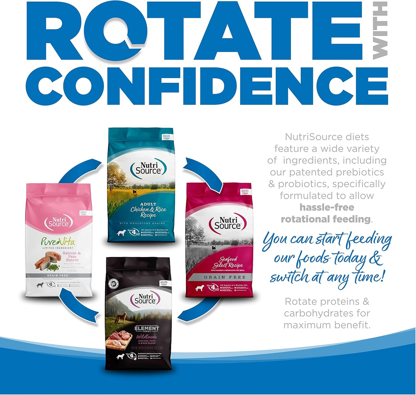 NutriSource Adult Dry Dog Food for Large Breeds, Chicken and Rice, 26LB