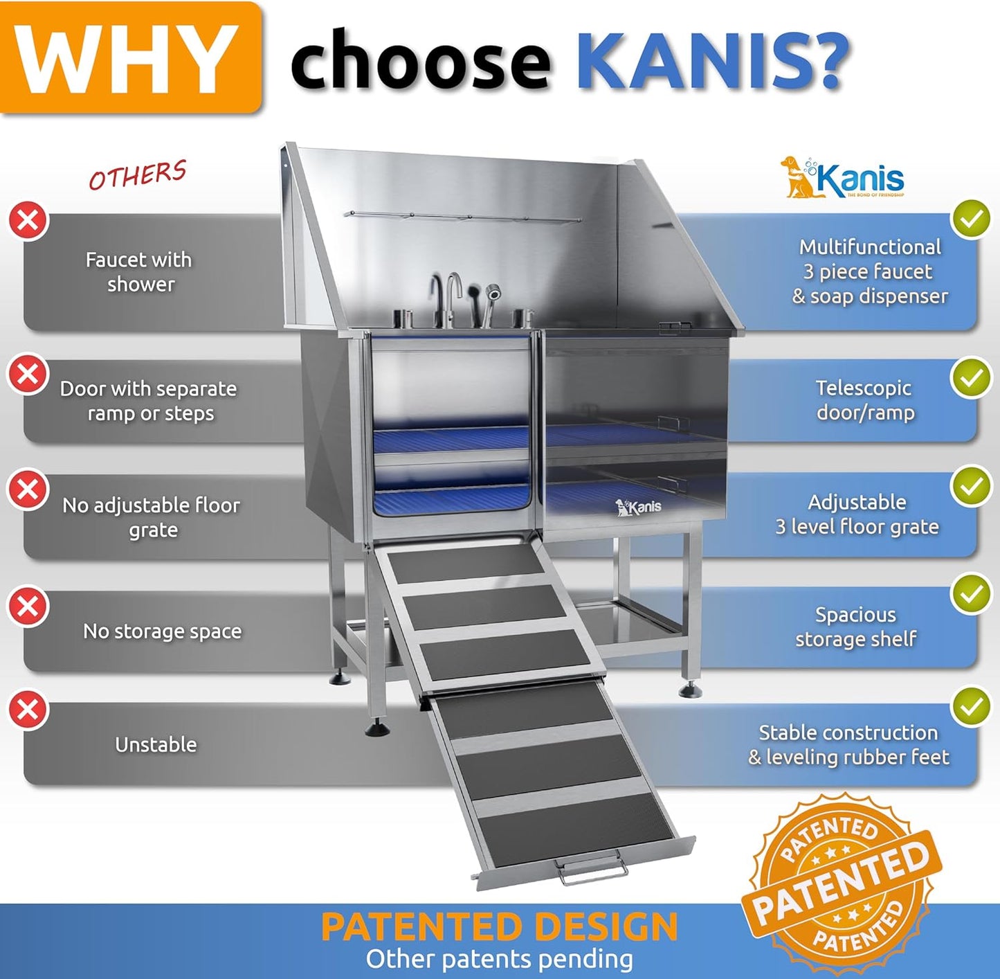KANIS Professional Dog Washing Station - 304 Stainless Steel Pet Wash Sink & Grooming Bath Tub for Home with Ramp, Shower, Floor Grate, Storage Shelf, Faucet, Drain Kit for Large, Medium & Small Pets