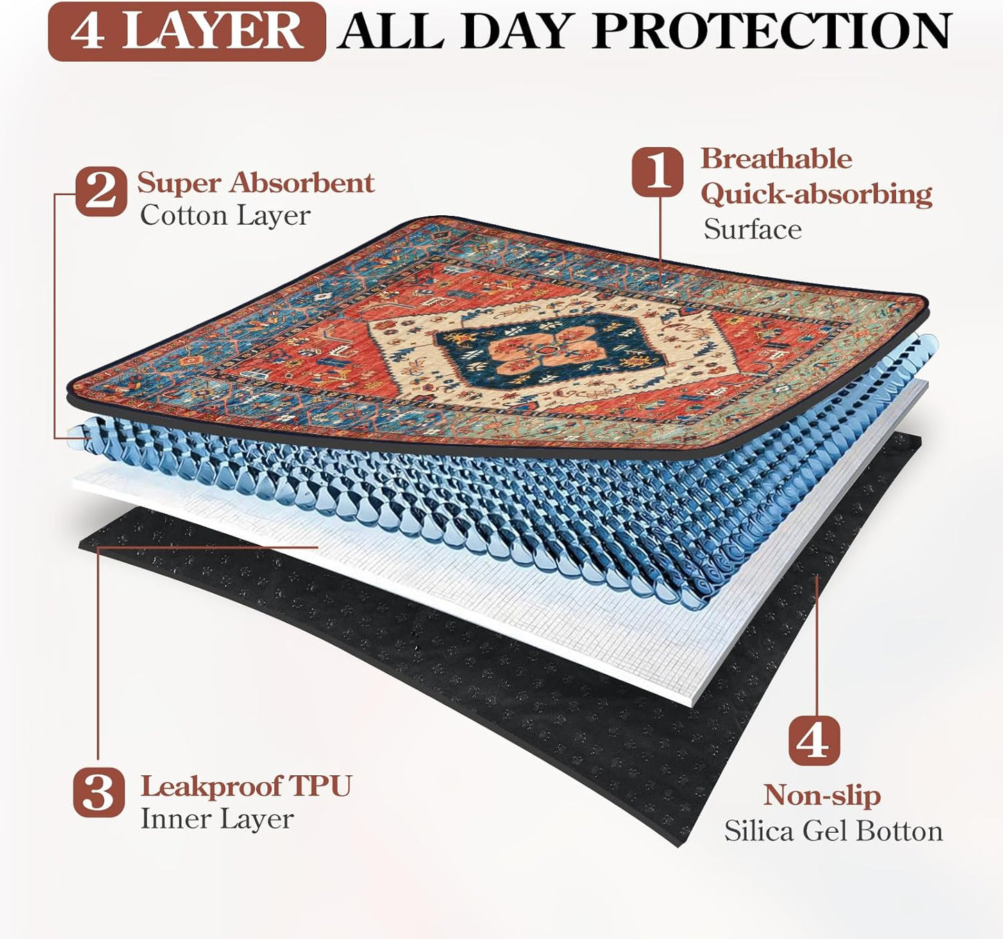 HAOCOO Washable Pee Pads for Dogs, Super Absorbent Reusable Puppy Training Pads, (2 Pack) 2Ft x 2Ft Dark Red Waterproof Leak-Proof and Non-Slip Whelping Pads Potty Pads for Pet Housebreaking