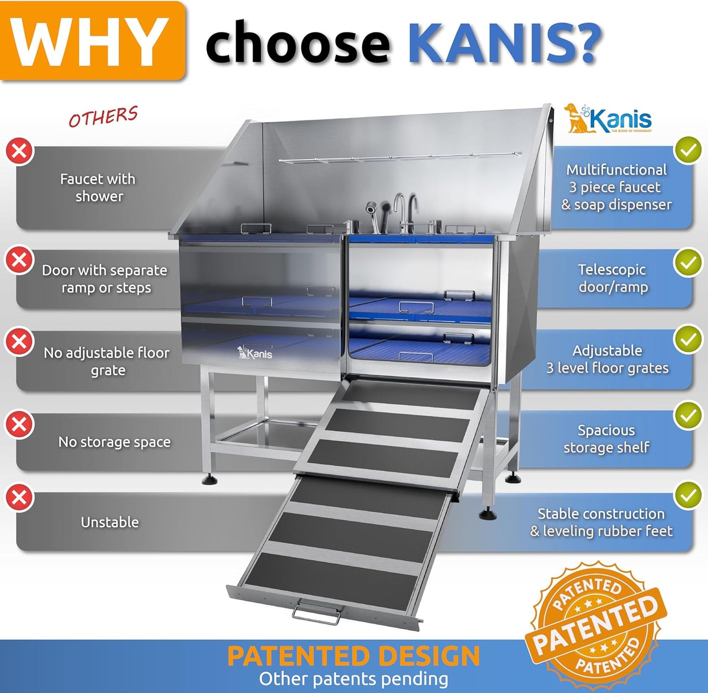 KANIS Professional Dog Washing Station - 304 Stainless Steel Pet Wash Sink & Grooming Bath Tub for Home with Ramp, Shower, Floor Grate, Storage Shelf, Faucet, Drain Kit for Large, Medium & Small Pets