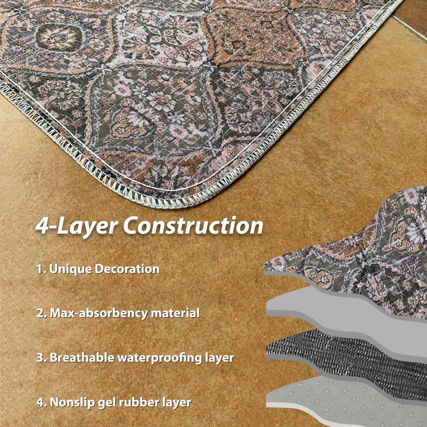 nunubaby Washable Pee Pads for Dogs, Stylish, Non-Slip and Leak-Proof Pee Pads. Reusable Potty Pads for Dogs for Crates and Floors.(Brown/Multi, 48" x48")