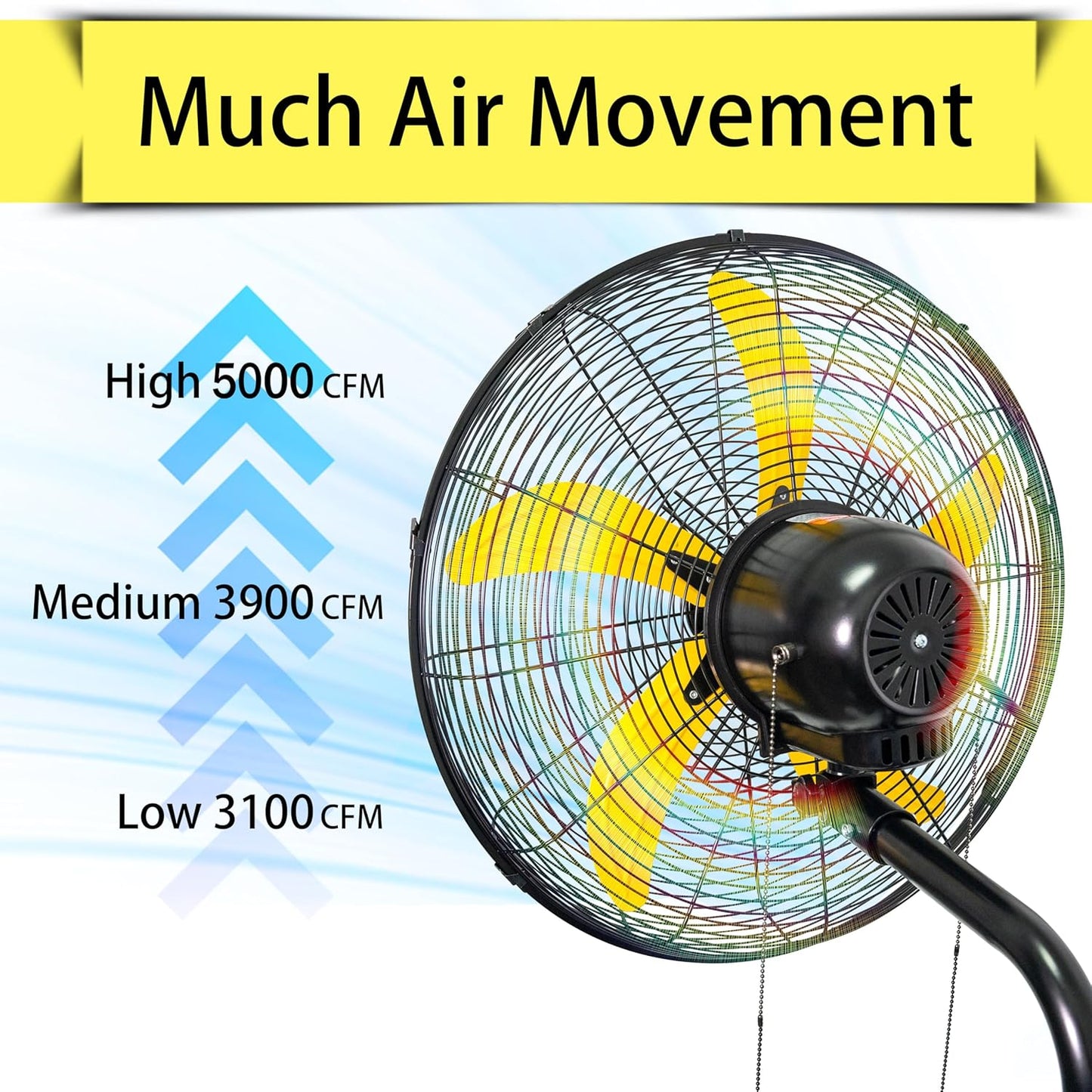 HiCFM 20" Oscillating Wall Mount Fan, 5000 CFM High Velocity Industrial Wall Mounted Heavy Duty Shop Fans with 3 Speed Settings 80° Oscillation for Commercial Garage Warehouse workshops Factory
